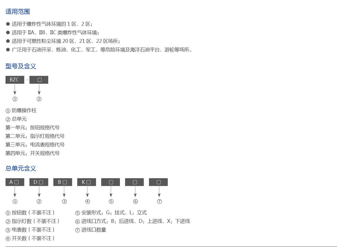 振安防爆产品选型手册_24_01.png