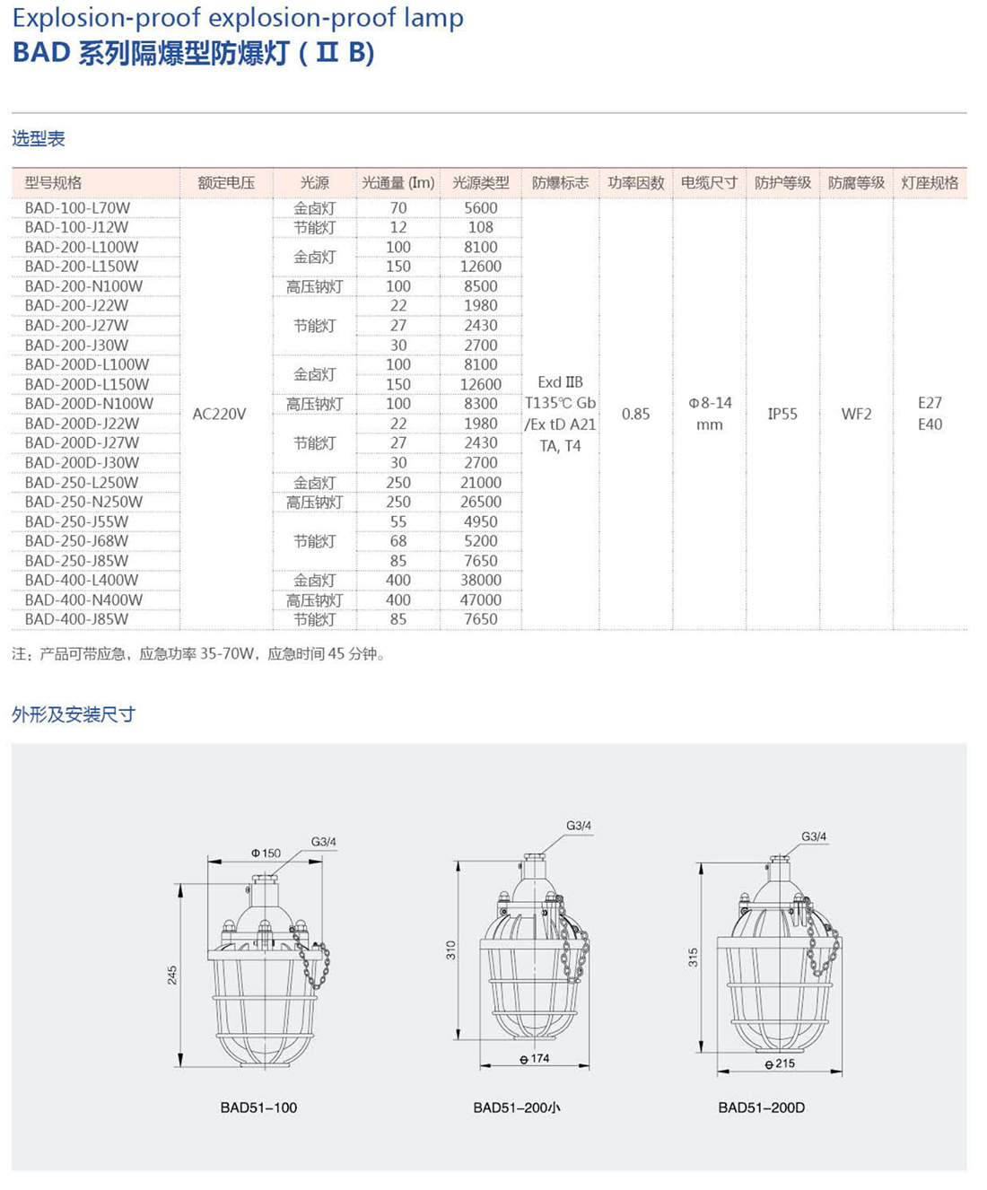 振安防爆产品选型手册_68_01.png