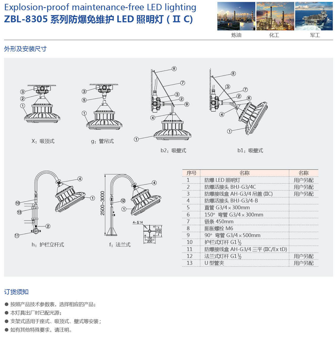 振安防爆产品选型手册_58_01.png