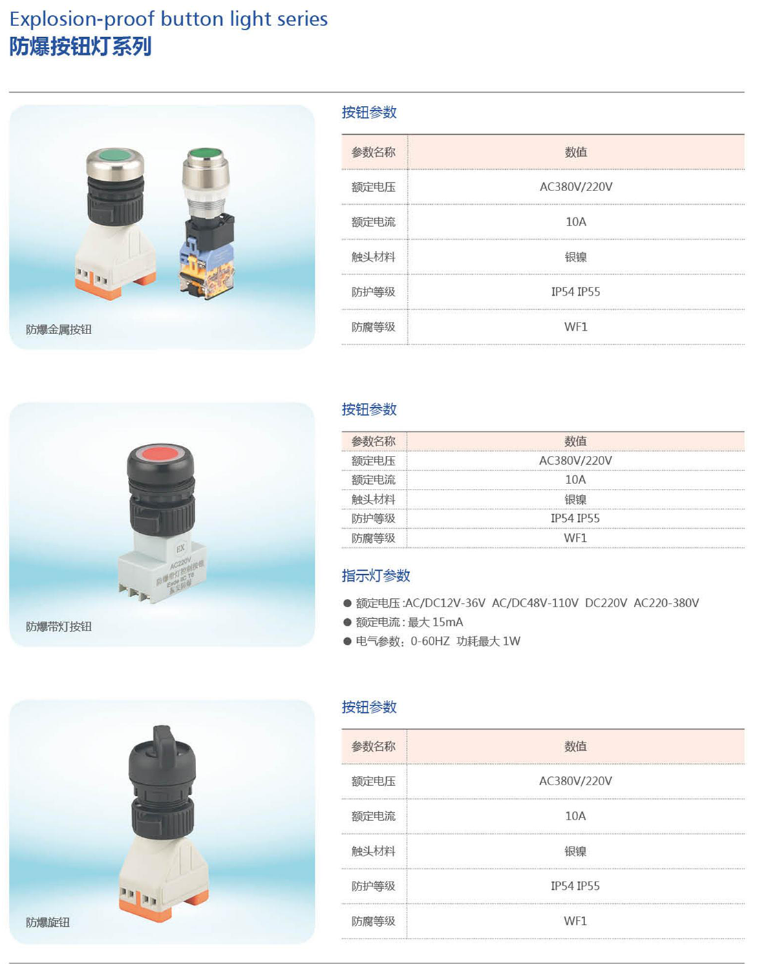 振安防爆产品选型手册_32_01.png