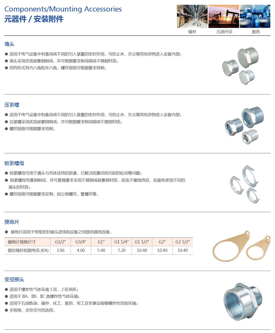 振安防爆产品选型手册_48_01.png