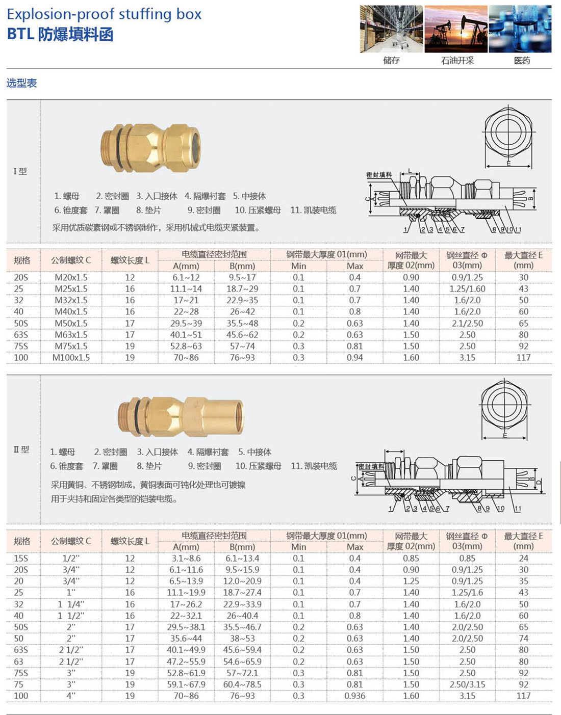 振安防爆产品选型手册_47_02.png