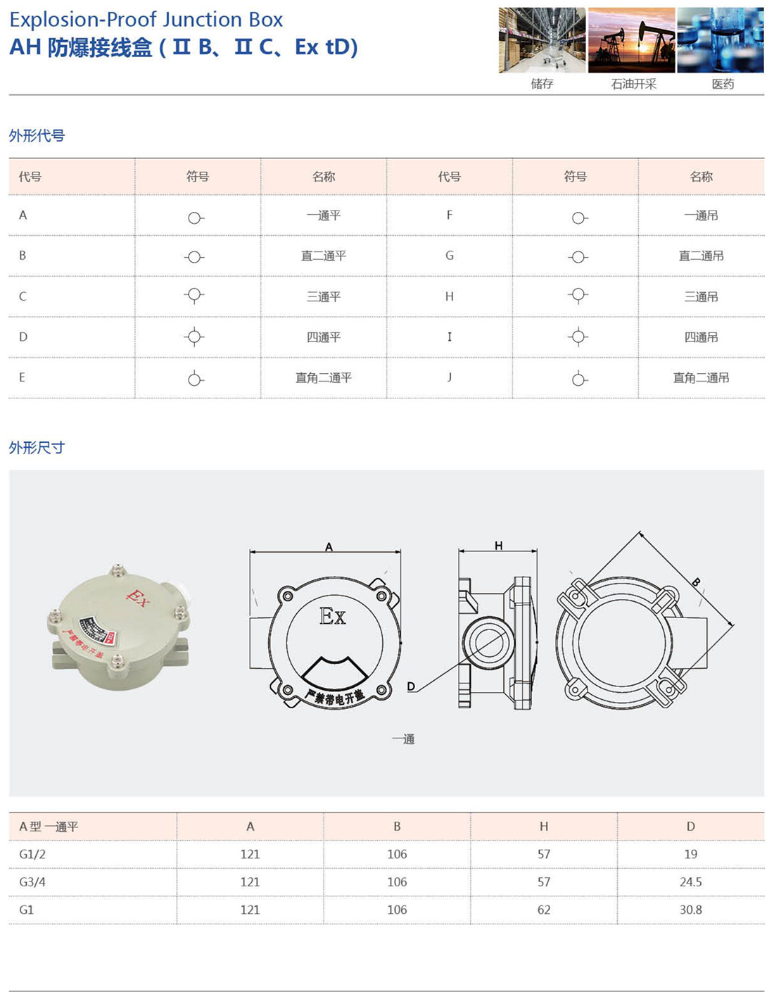 振安防爆产品选型手册_35_02.png