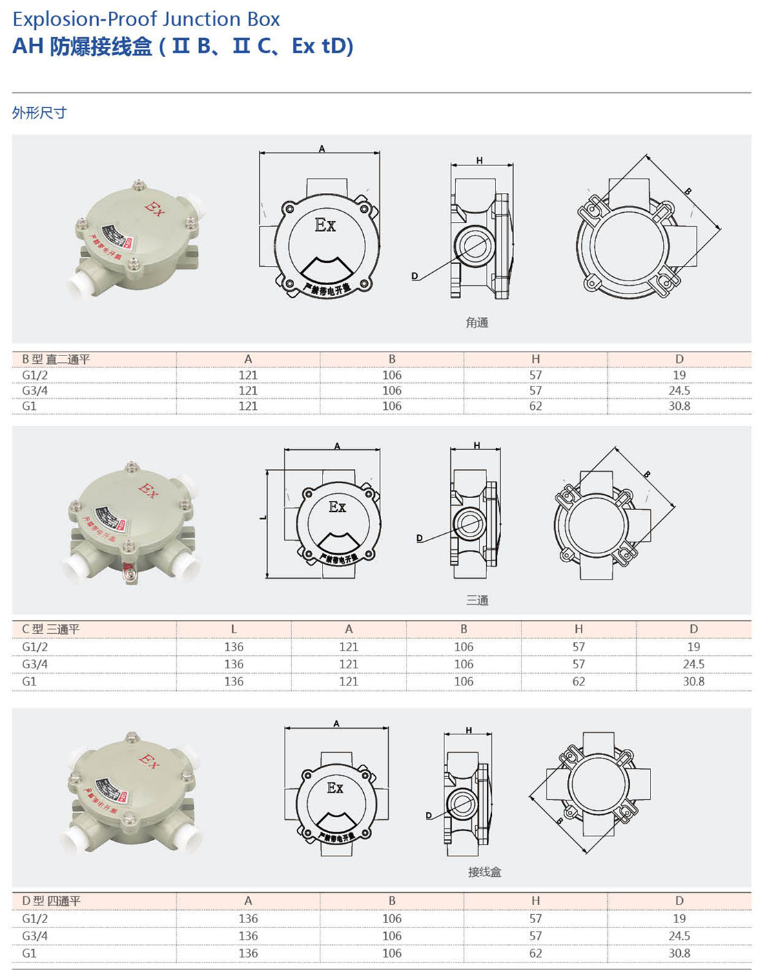 振安防爆产品选型手册_36_01.png