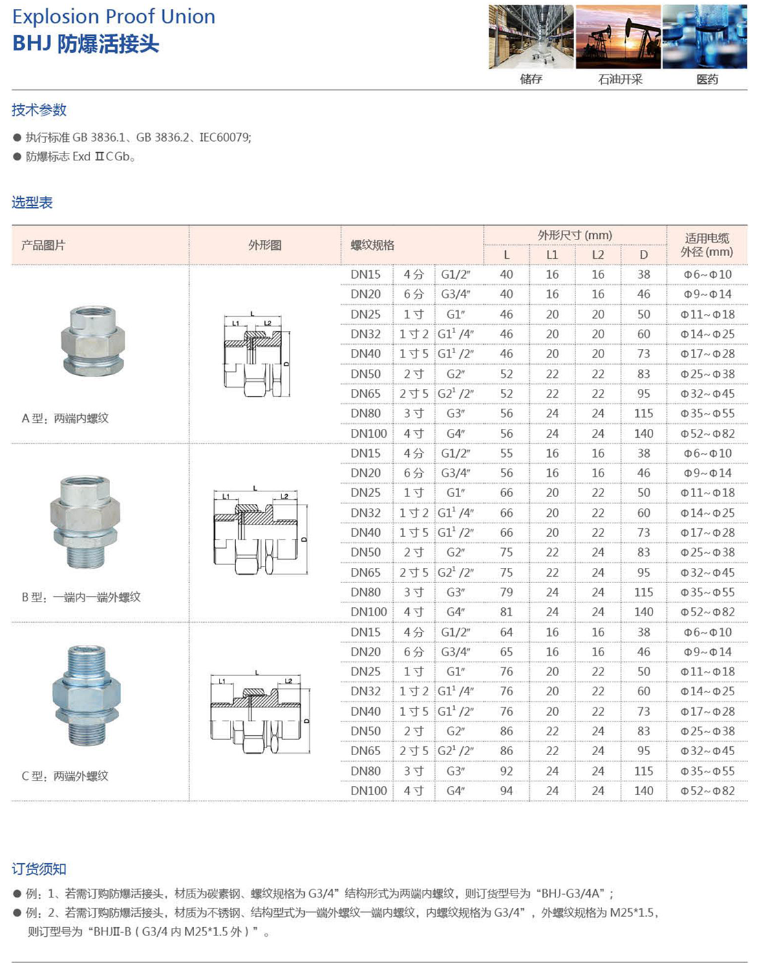 振安防爆产品选型手册_41_02.png